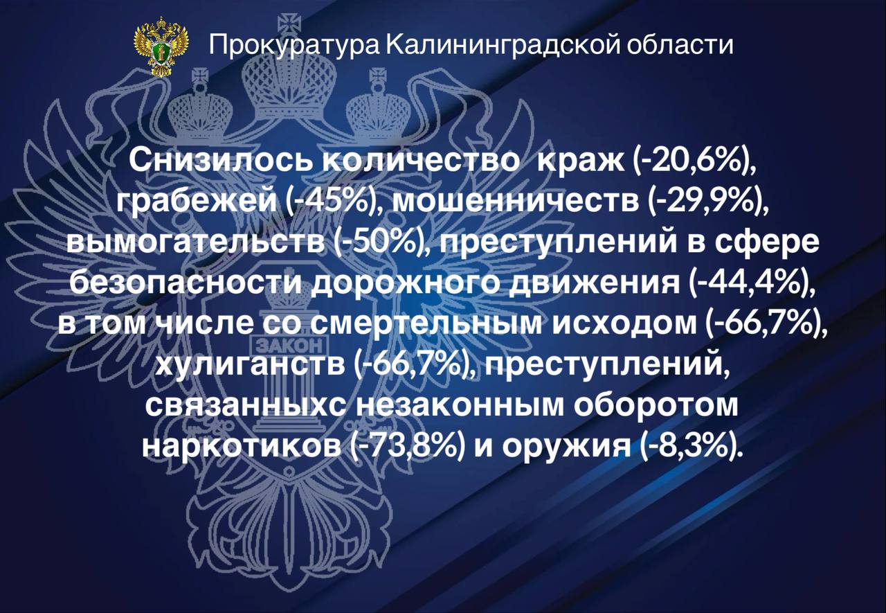 О состоянии преступности на территории Калининградской области за 2 месяца 2026 года О состоянии преступности на территории Калининградской области за 2 месяца 2026 года