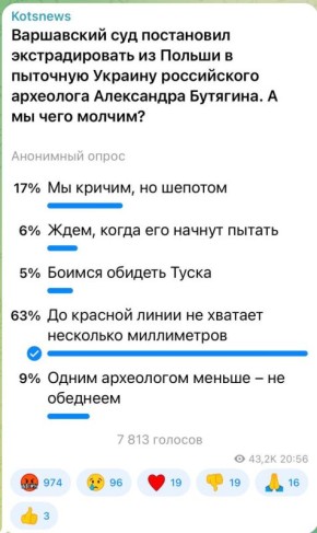 Александр Коц: 63 процента подписчиков считают, что поляки еще не перешли красную линию