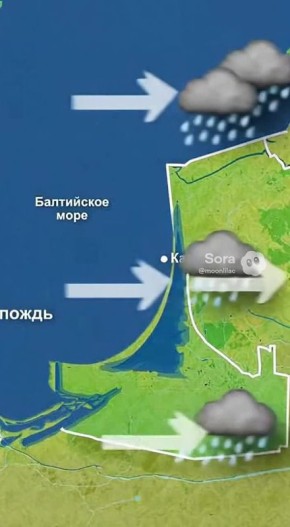 ������ ����!. ������� � ������������ � ������� �����, �� � ����� �� ������ �������� ���