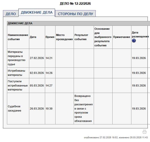 Экс-глава Пионерского утёрла нос ГАИ в Москве Экс-глава Пионерского утёрла нос ГАИ в Москве