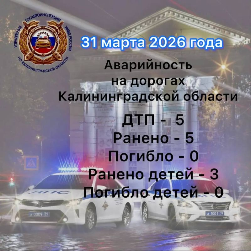 �� ����� ������������ ���������������� �������� 2169 ��������� ������ ��������� ��������, � ��� �����: