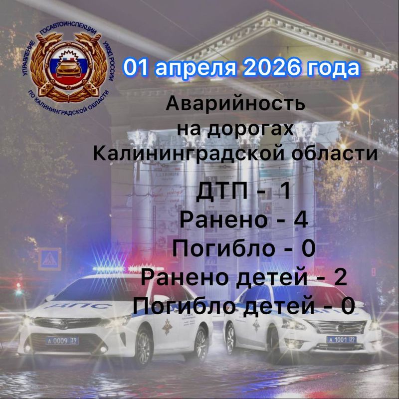 �� ����� ������������ ���������������� �������� 3142 ��������� ������ ��������� ��������, � ��� �����: