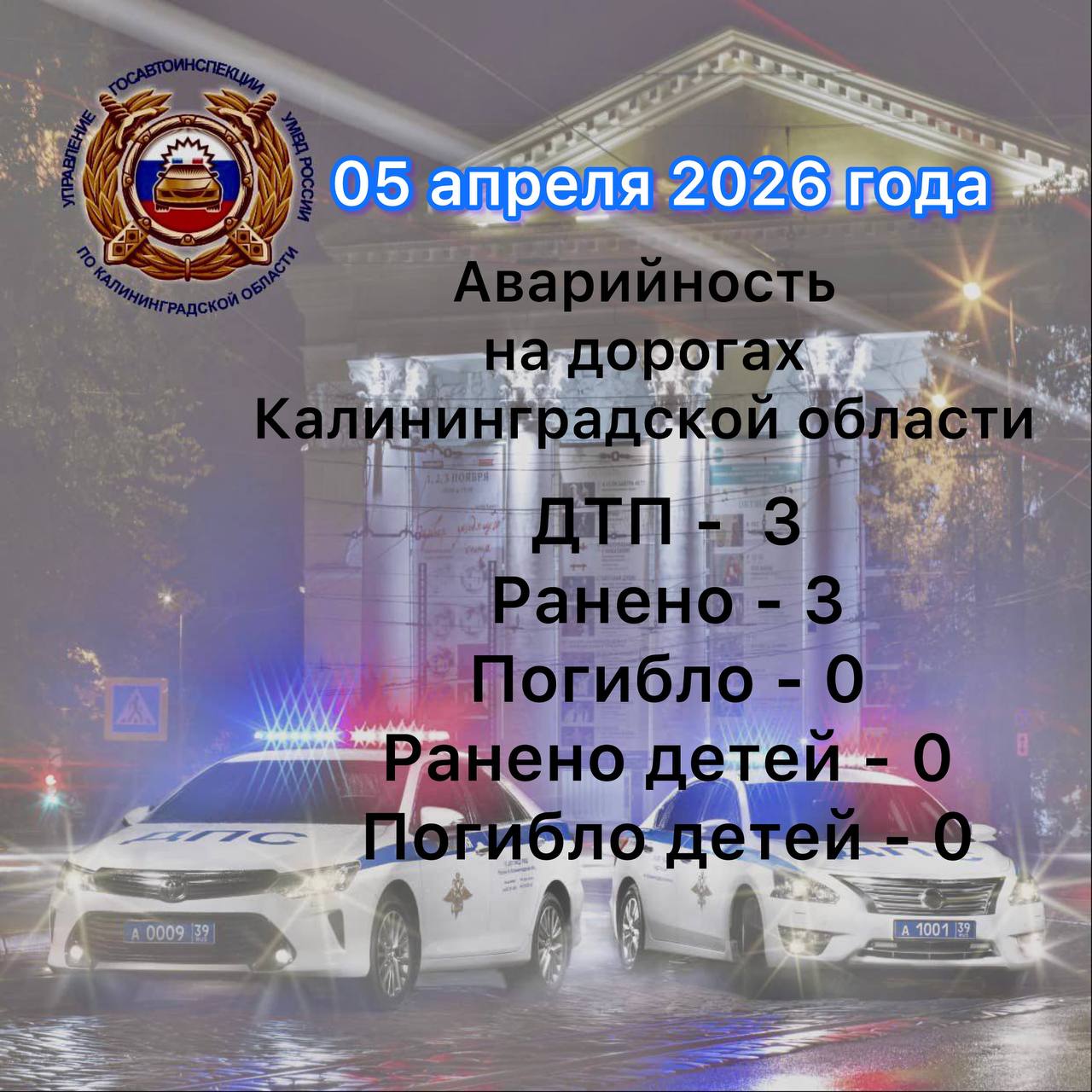 За сутки сотрудниками Госавтоинспекции выявлено 170 нарушений Правил дорожного движения, в том числе: