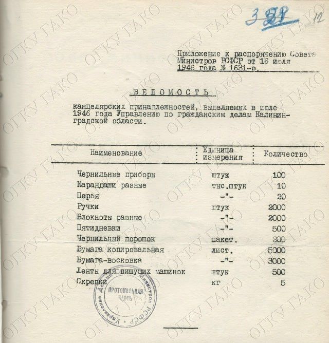 100 ����������, 500 ���� ��� ������� ������� � 5 ����������� �������