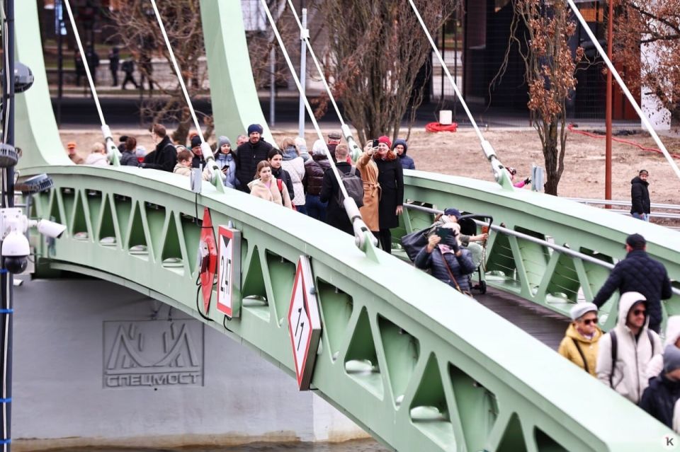 � ������������ ���������� ������� ����������� ����, ����������� ���������� �� ��������� � �������� �����