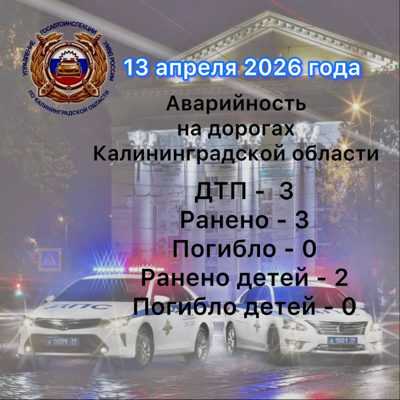 �� ����� ������������ ���������������� �������� 2852 ��������� ������ ��������� ��������, � ��� �����: