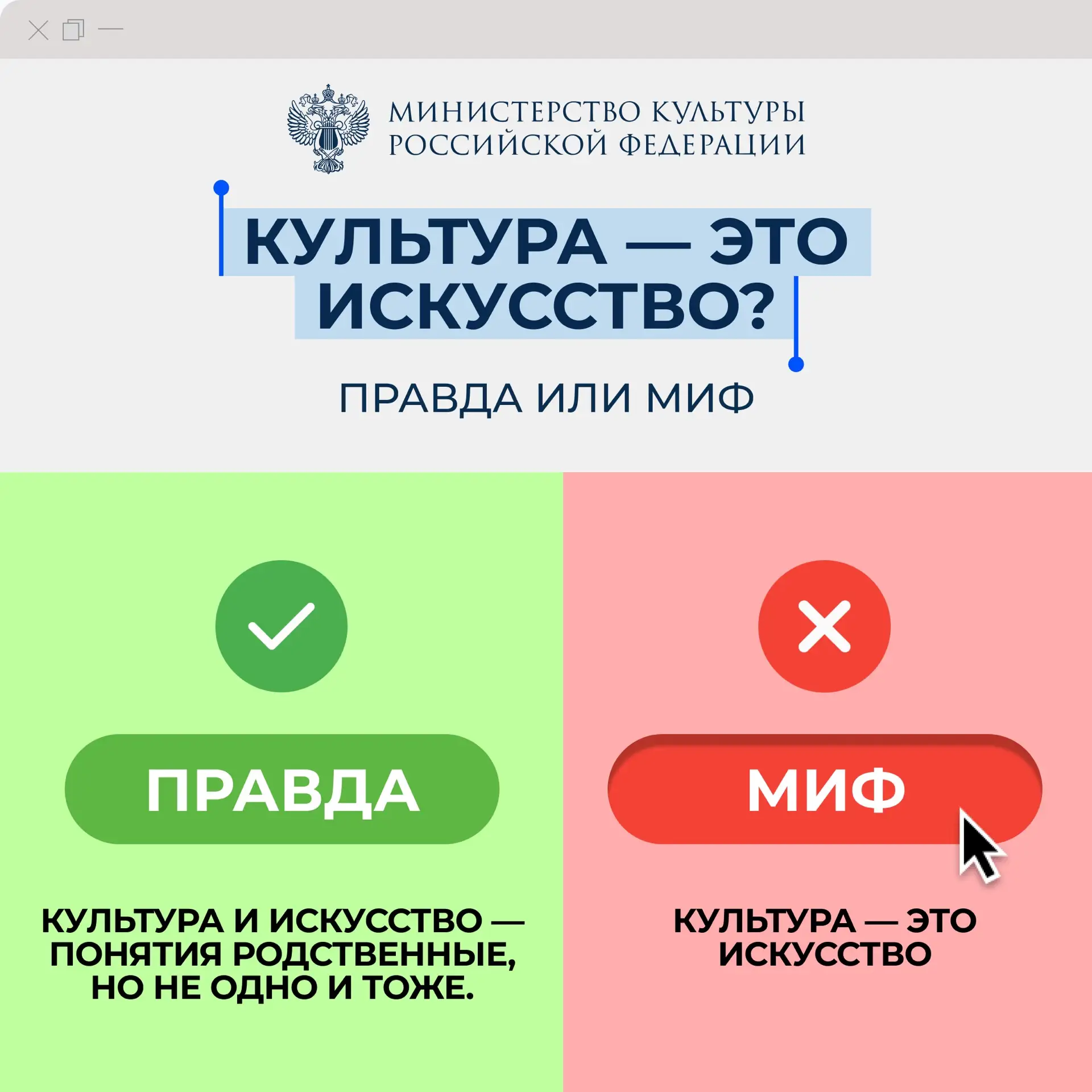 Давайте разберемся: Правда или Миф?