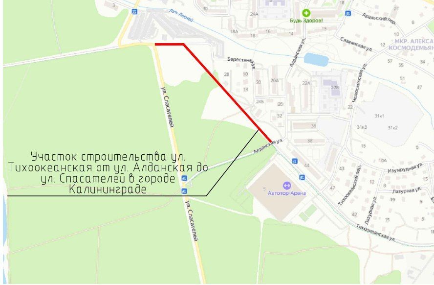 ������������� ������� ��������� ����� �� ������������� ������ � ��� ���������������� � ������������