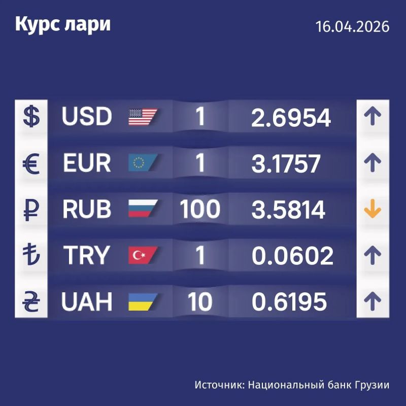 ���� ����� �������� ������ �� 16 ������