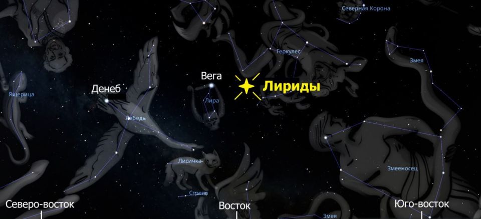 ��������� ������: ����� ��������