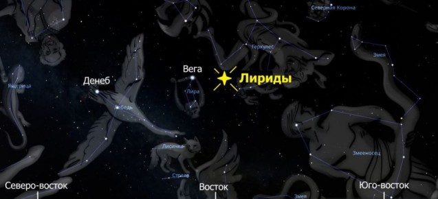 ��������� ������: ����� ��������