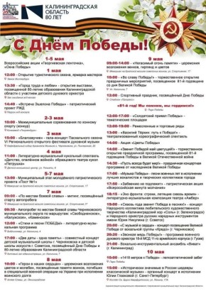 ��������� ����������� ����������� � �����������, ����������� ����������� ������� ��������