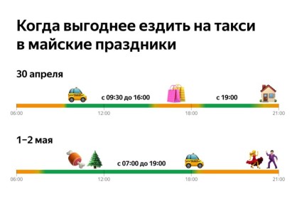 ����� �� ����� � ������� ��������� � ������-�� ������, ��� �� �����