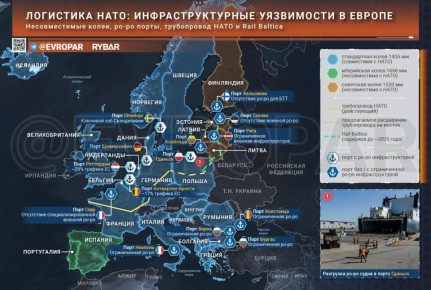 ��� ����� � ����� ��� �������