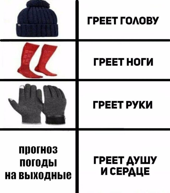 Синоптики дарят нам надежду в этот дождливый день