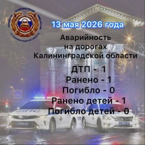 �� ����� ������������ ���������������� �������� 7538 ��������� ������ ��������� ��������, � ��� �����: