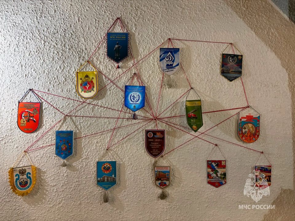 18 мая – Международный день музеев 18 мая – Международный день музеев