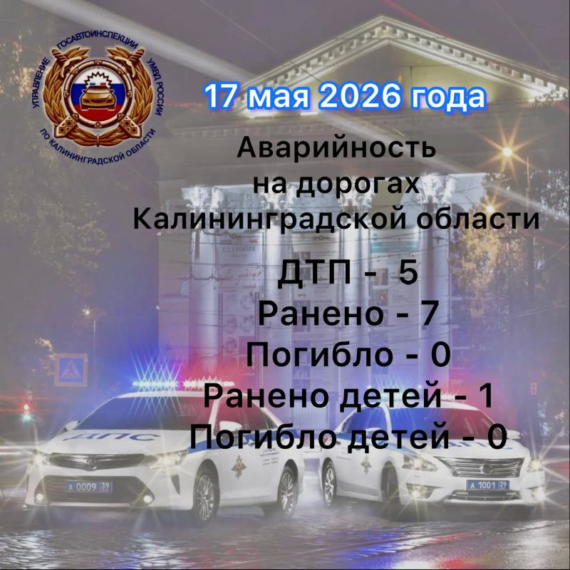 За сутки сотрудниками Госавтоинспекции выявлено 202 нарушения Правил дорожного движения, в том числе: