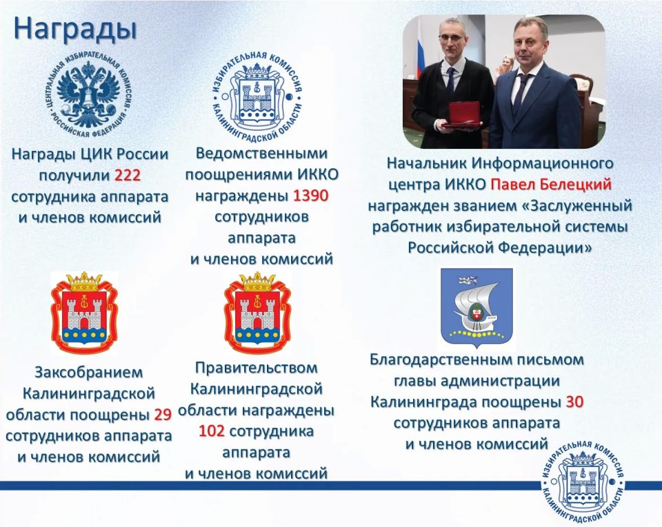 Избирательная комиссия Калининградской области подвела итоги деятельности за 2021-2026 годы Избирательная комиссия Калининградской области подвела итоги деятельности за 2021-2026 годы