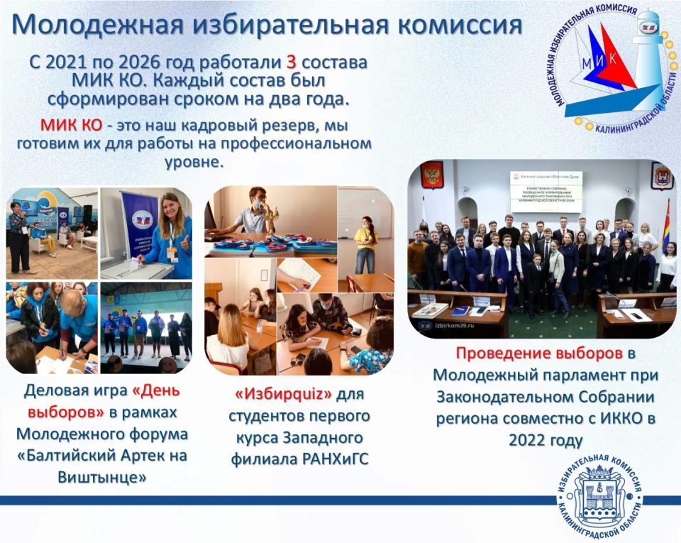 Избирательная комиссия Калининградской области подвела итоги деятельности за 2021-2026 годы Избирательная комиссия Калининградской области подвела итоги деятельности за 2021-2026 годы