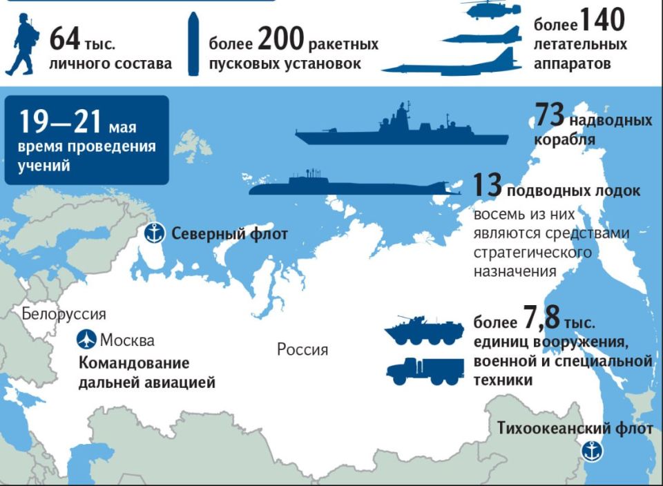 Эдуард Басурин: Ядерные учения России и Белоруссии Эдуард Басурин: Ядерные учения России и Белоруссии