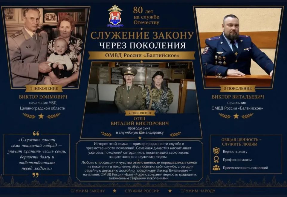 #80летУМВДКалининград. 7 поколений верности Отечеству! В честь 80-летия УМВД России по Калининградской области представляем уникальную семейную династию, где служба и защита закона - дело всей жизни