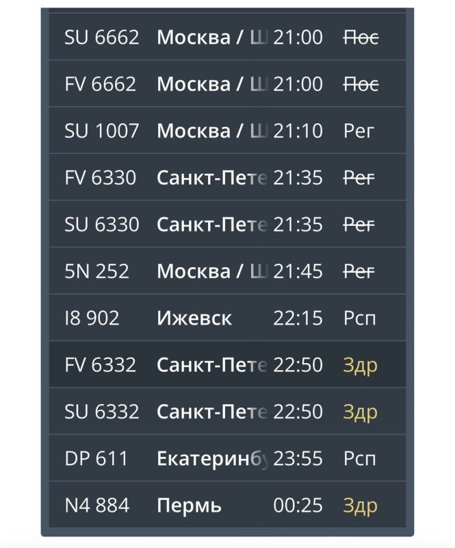 В аэропорту «Храбово» ввели временные ограничения на приём и выпуск воздушных судов
