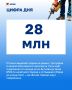Эта картинка есть в Максе. Подпишись!