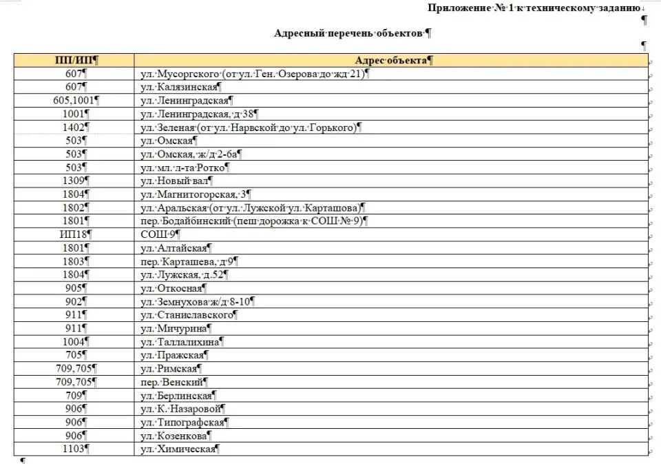 Елена Дятлова: Почти 50 млн рублей в этом году направляем на капитальный ремонт сетей наружного освещения Елена Дятлова: Почти 50 млн рублей в этом году направляем на капитальный ремонт сетей наружного освещения