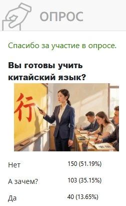 Каждый 7-й готов учить китайский язык даже в Калининграде Каждый 7-й готов учить китайский язык даже в Калининграде