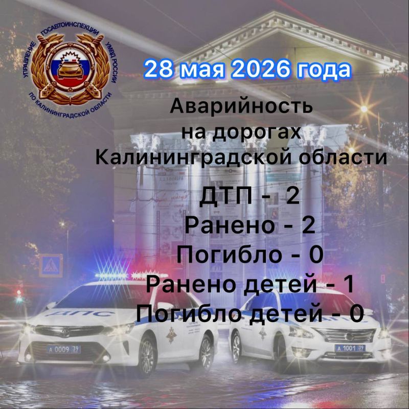 За сутки сотрудниками Госавтоинспекции выявлено 2506 нарушений Правил дорожного движения, в том числе: