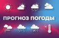 Новая рубрика: теперь каждое утро в 8:00 мы будем публиковать прогноз погоды на день
