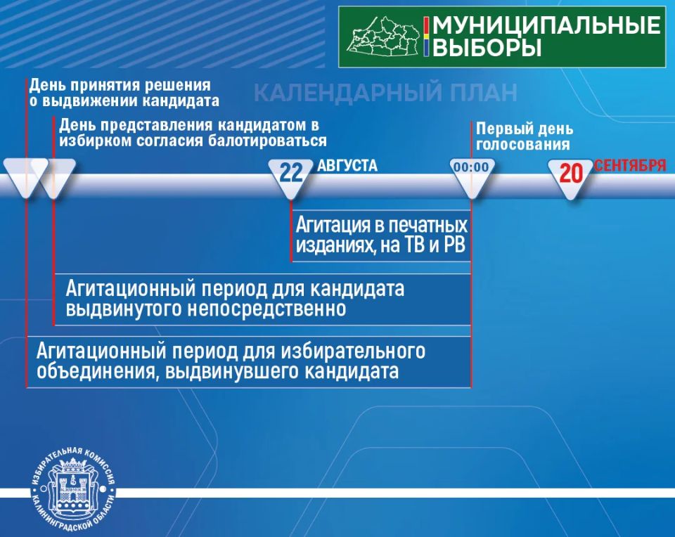 Утвержден типовой календарный план мероприятий по подготовке и проведению выборов депутатов представительных органов муниципальных образований Утвержден типовой календарный план мероприятий по подготовке и проведению выборов депутатов представительных органов муниципальных образований