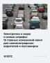 �� ������� ������� ��������� ���� ��� �������������� � ���������� ������������� ����������