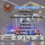 �� ����� ������������ ���������������� �������� 4409 ��������� ������ ��������� ��������, � ��� �����: