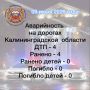 За сутки сотрудниками Госавтоинспекции выявлено 3835 нарушений Правил дорожного движения, в том числе: