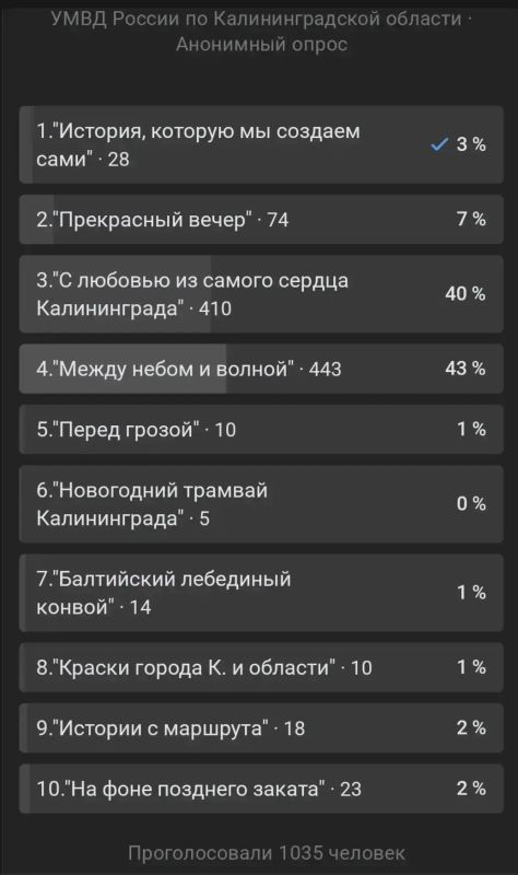 Есть победитель! Онлайн-голосование за лучшее фото конкурса «Моя полиция - моя Россия» завершено! Есть победитель! Онлайн-голосование за лучшее фото конкурса «Моя полиция - моя Россия» завершено!