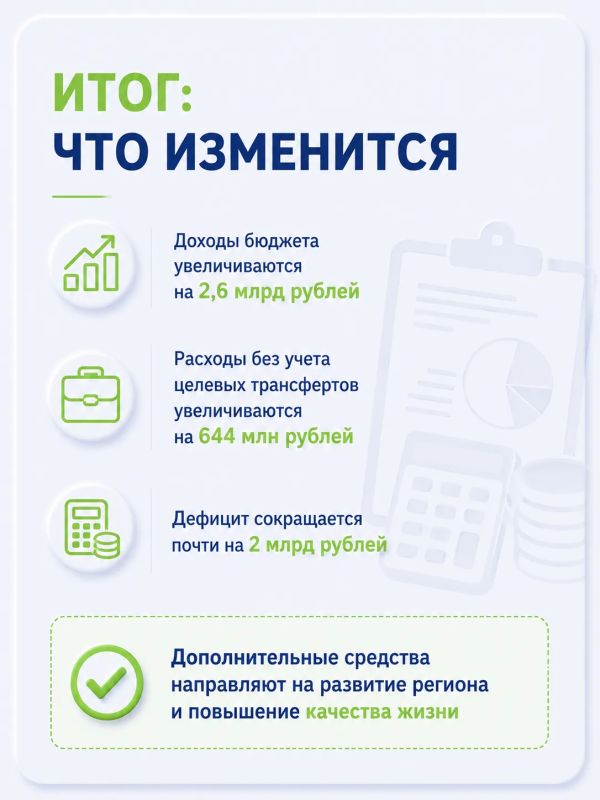220 млн на соцсферу, 250 млн — на подготовку к зиме: в областной бюджет внесли изменения 220 млн на соцсферу, 250 млн — на подготовку к зиме: в областной бюджет внесли изменения