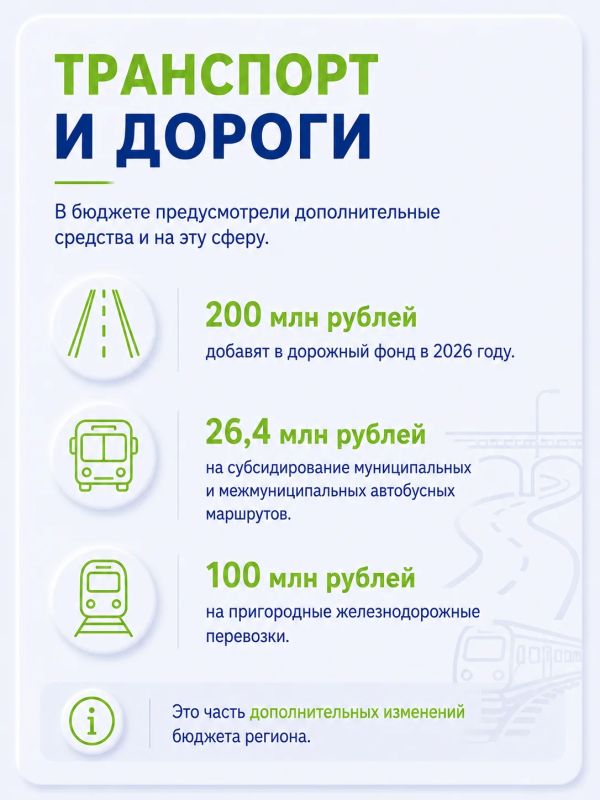 220 млн на соцсферу, 250 млн — на подготовку к зиме: в областной бюджет внесли изменения 220 млн на соцсферу, 250 млн — на подготовку к зиме: в областной бюджет внесли изменения
