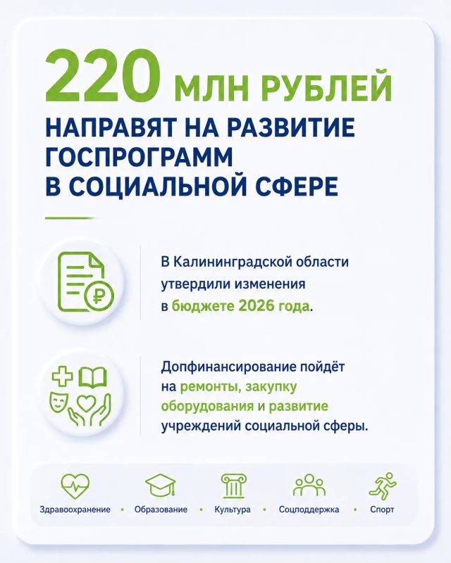 220 млн на соцсферу, 250 млн — на подготовку к зиме: в областной бюджет внесли изменения