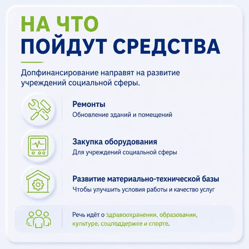220 млн на соцсферу, 250 млн — на подготовку к зиме: в областной бюджет внесли изменения 220 млн на соцсферу, 250 млн — на подготовку к зиме: в областной бюджет внесли изменения
