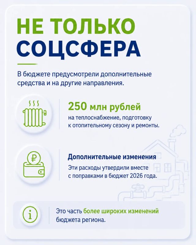 220 млн на соцсферу, 250 млн — на подготовку к зиме: в областной бюджет внесли изменения 220 млн на соцсферу, 250 млн — на подготовку к зиме: в областной бюджет внесли изменения