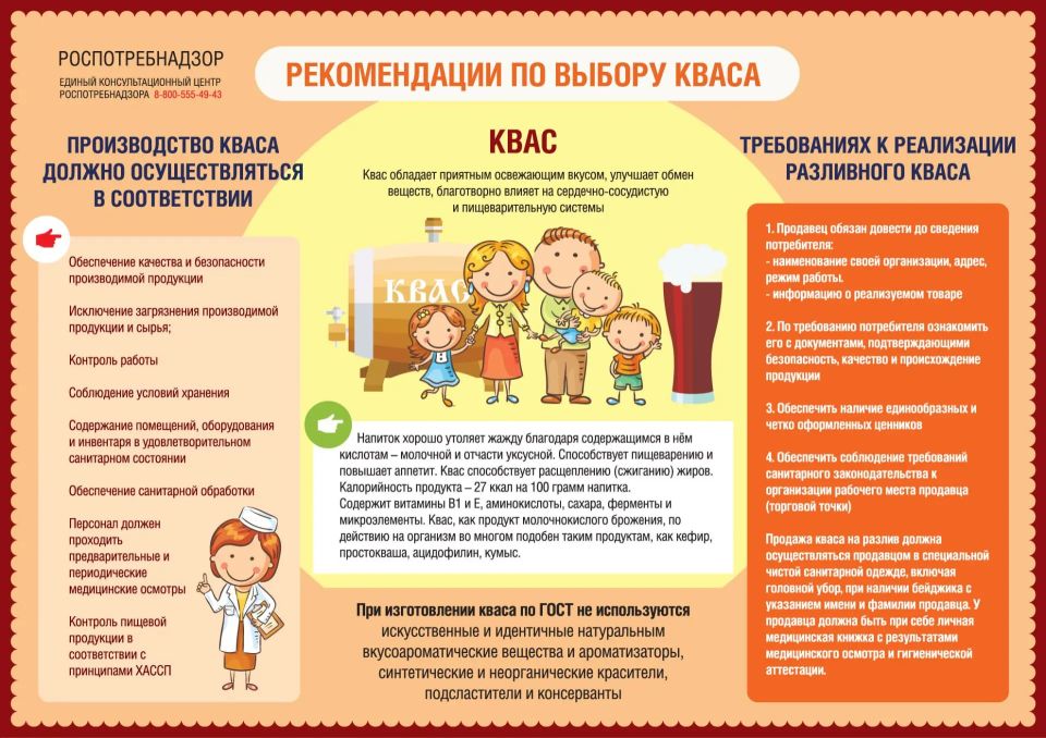 17 июня - Всемирный день русского кваса