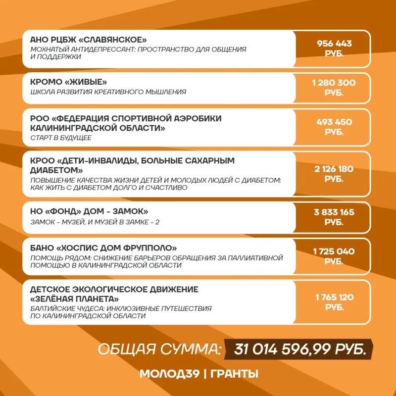 Какое прекрасное начало дня Какое прекрасное начало дня
