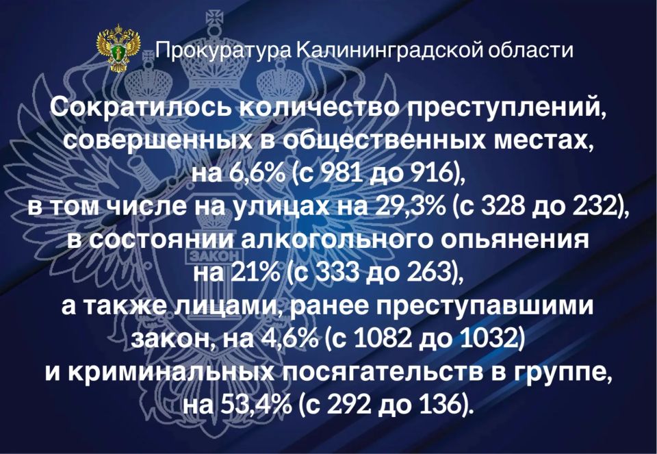 О состоянии преступности на территории Калининградской области за 5 месяцев 2026 года О состоянии преступности на территории Калининградской области за 5 месяцев 2026 года