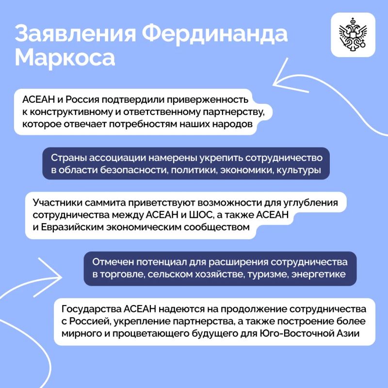 Владимир Путин и Президент Республики Филиппины Фердинанд Маркос выступили с заявлениями для СМИ по итогам саммита Россия – АСЕАН Владимир Путин и Президент Республики Филиппины Фердинанд Маркос выступили с заявлениями для СМИ по итогам саммита Россия – АСЕАН
