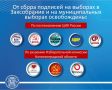 ����������� �������� ������ ������������ ������ � �� ������������ ���������, ������� ����� ��������� ���������� ��� ����� �������� ����������� �� ������� � ��������������� �������� ��������������� �������, � ����� ��...