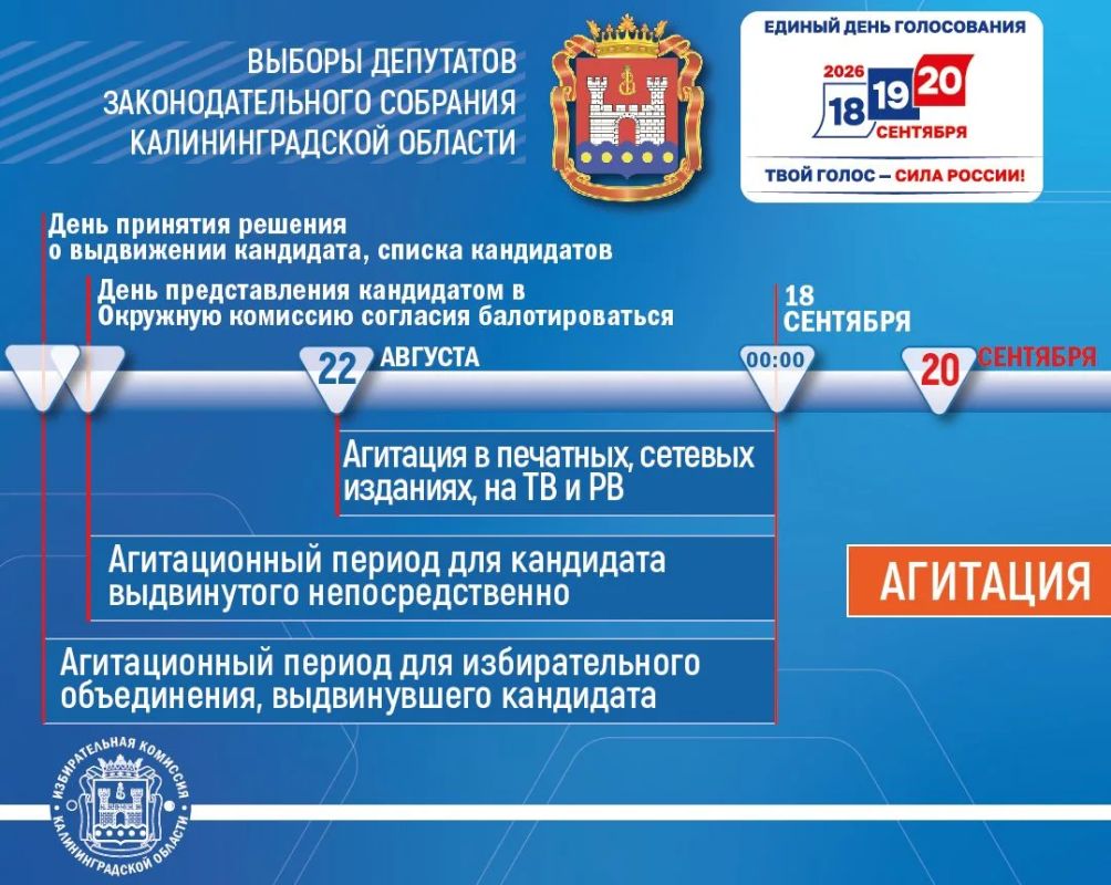 Опубликован календарный план мероприятий по подготовке и проведению выборов депутатов Законодательного Собрания Калининградской области восьмого созыва Опубликован календарный план мероприятий по подготовке и проведению выборов депутатов Законодательного Собрания Калининградской области восьмого созыва
