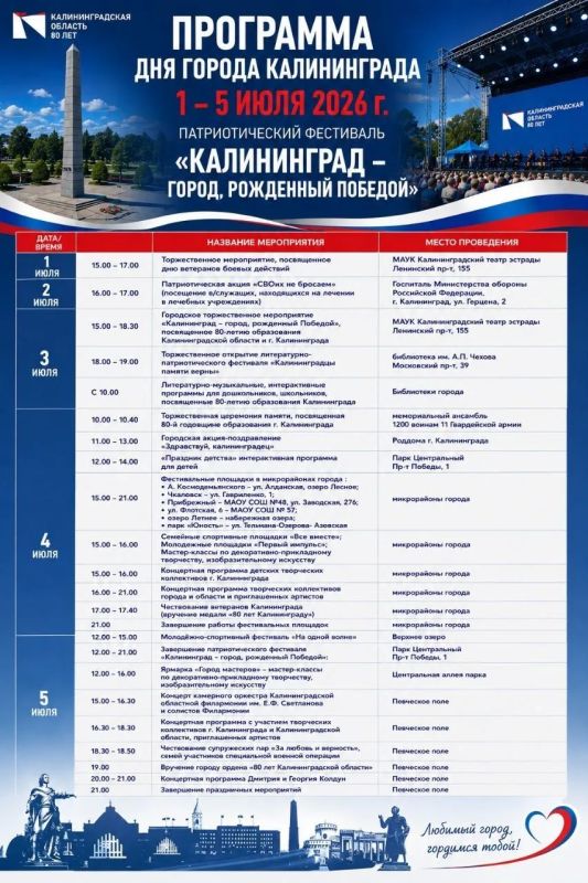 Программа мероприятий ко Дню города