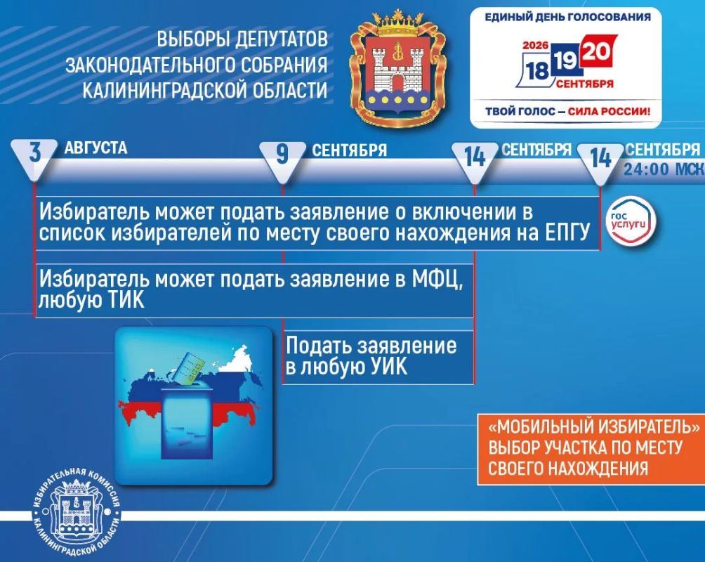 Опубликован календарный план мероприятий по подготовке и проведению выборов депутатов Законодательного Собрания Калининградской области восьмого созыва Опубликован календарный план мероприятий по подготовке и проведению выборов депутатов Законодательного Собрания Калининградской области восьмого созыва